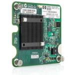 539857-B21 | Renew Sealed HP NC542M Dual Port Flex-10 10GBE BL-C Adapter