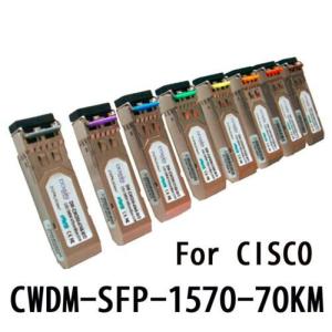 For Cisco CWDM-SFP-1570 1.25Gbps 70km SFP Transceiver