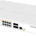 MikroTik CRS328-24P-4S+RM 24 Port Gigabit PoE Switch with RouterOS L5 New